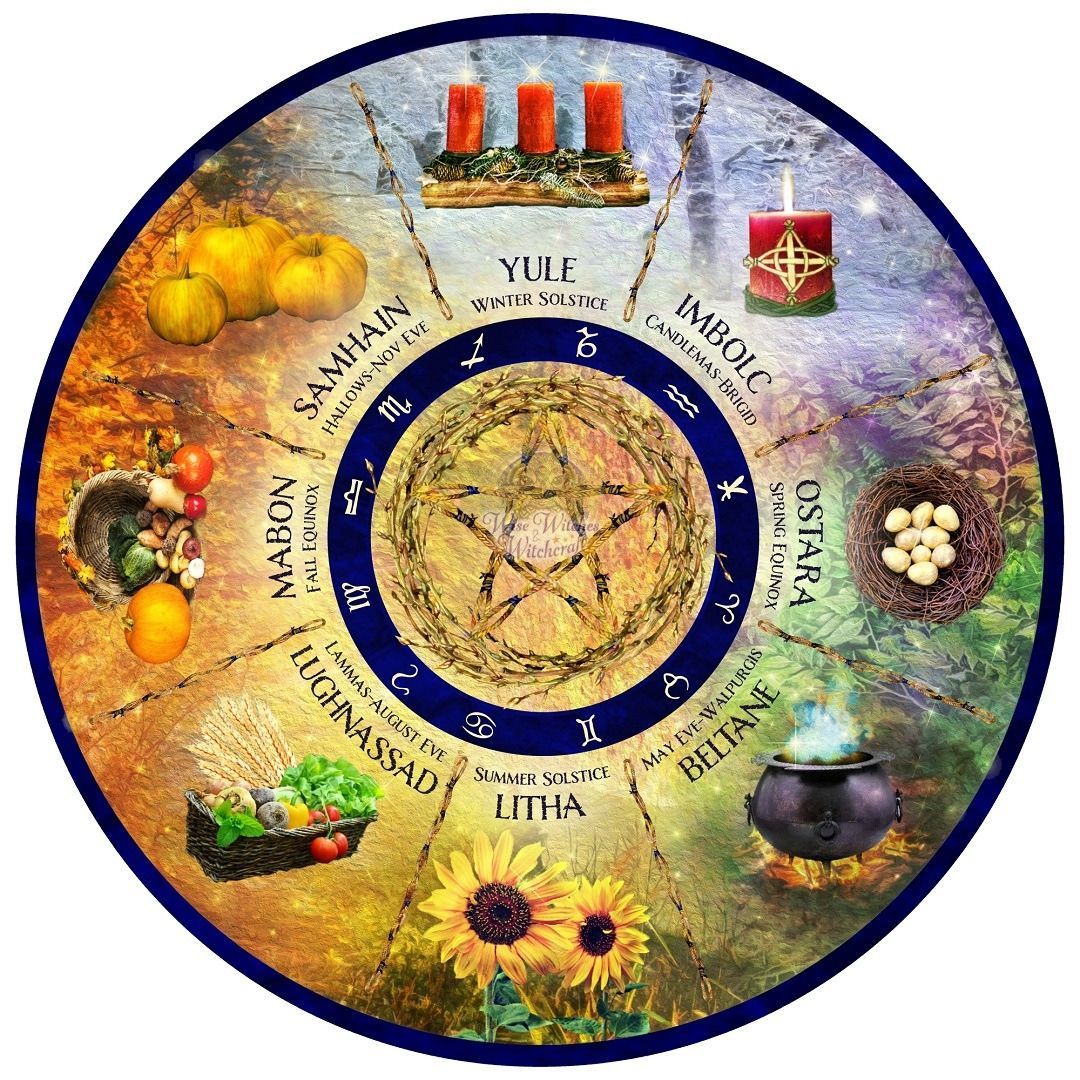 Wiccan Witches Pagan Wheel Of The Year 1080x1080