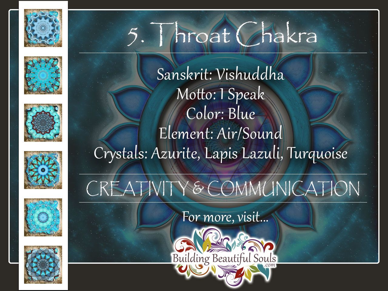 Throat Chakra, Vishuddha, 5th Chakra 1280x960