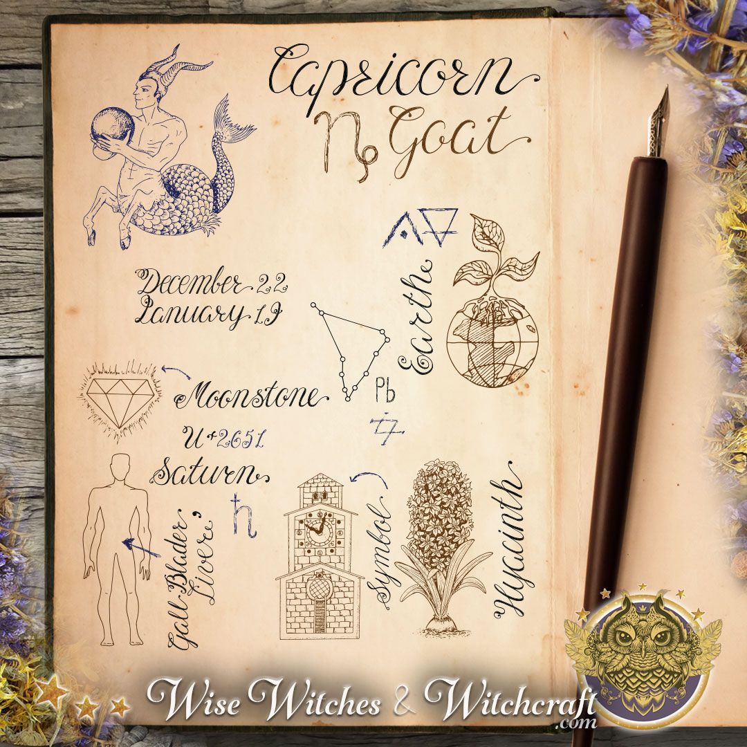 Capricorn Dates Compatibility Eminent Personality Traits Symbols More Wise Witches And Witchcraft